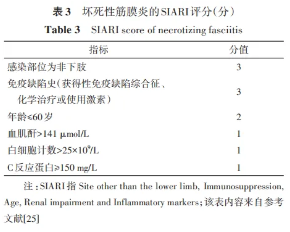 1761281364445762.png image.png