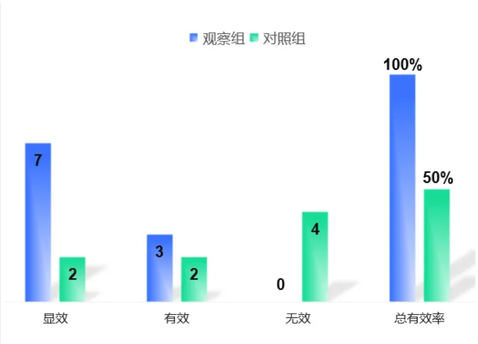 1761282123267463.png 2f922f9a49351ca1e2808fe1cf5c8703.png